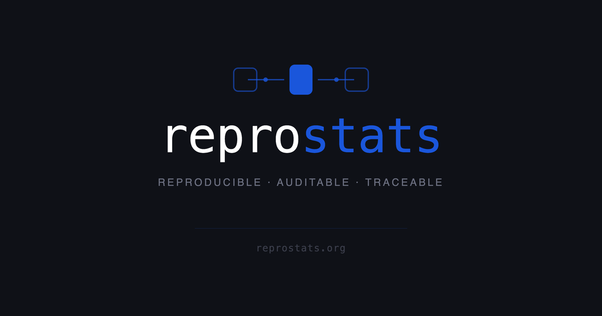 Reprostats — Open-Source R for Rigorous Statistics